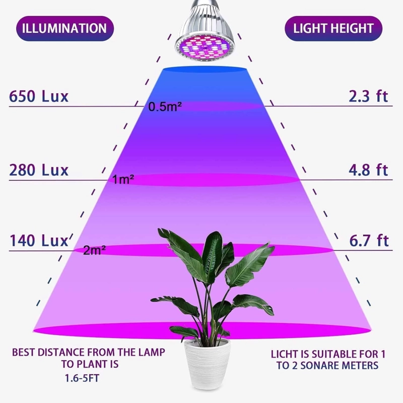 Lampa LED do roślin 9W 40 LED